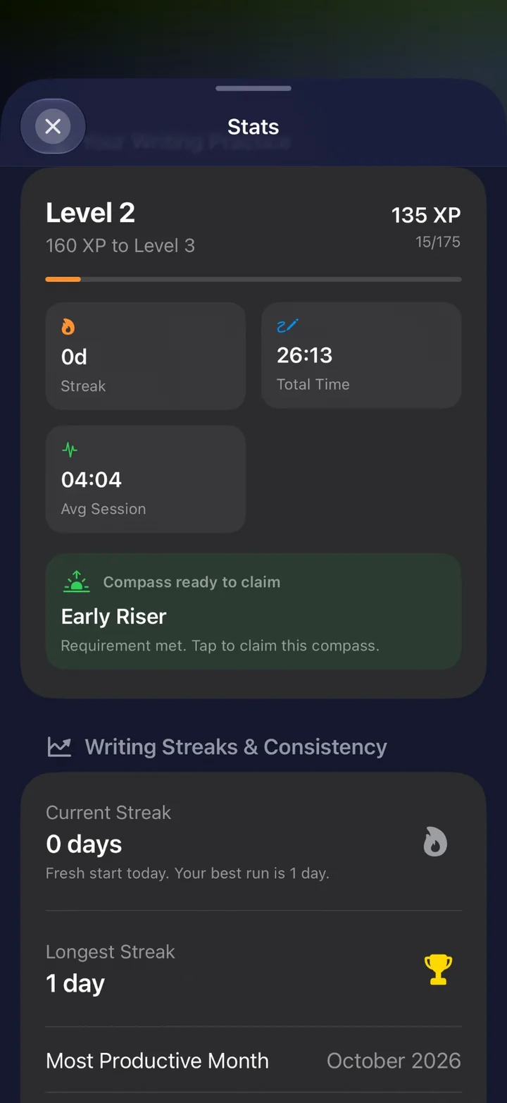 Stats screen showing level, experience points, streak, total time, average session, and a compass ready to claim